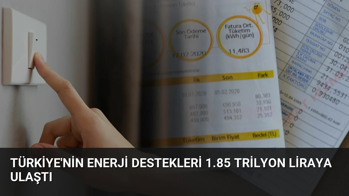 Türkiye’nin Enerji Destekleri 1.85 Trilyon Liraya Ulaştı