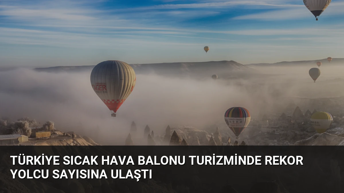 Türkiye Sıcak Hava Balonu Turizminde Rekor Yolcu Sayısına Ulaştı